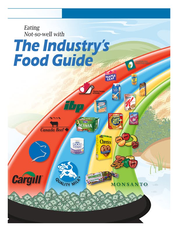 Food Guide Canadian Food Guide Canada’s Food Guide | Organic Love